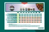 Grape on CANNA TERRA Grow Schedule
